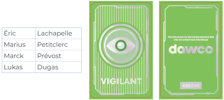 Carte Vigileant Décembre 2025